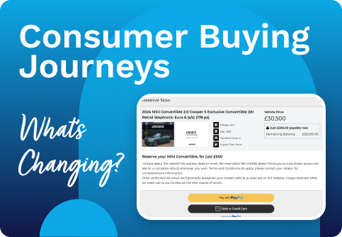 Understanding your customers' buying journey