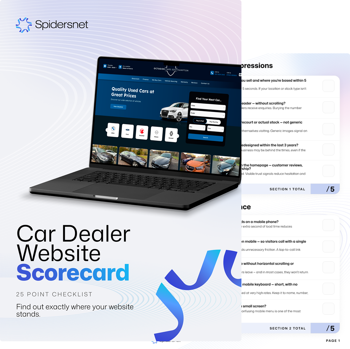 Car Dealer Website Scorecard