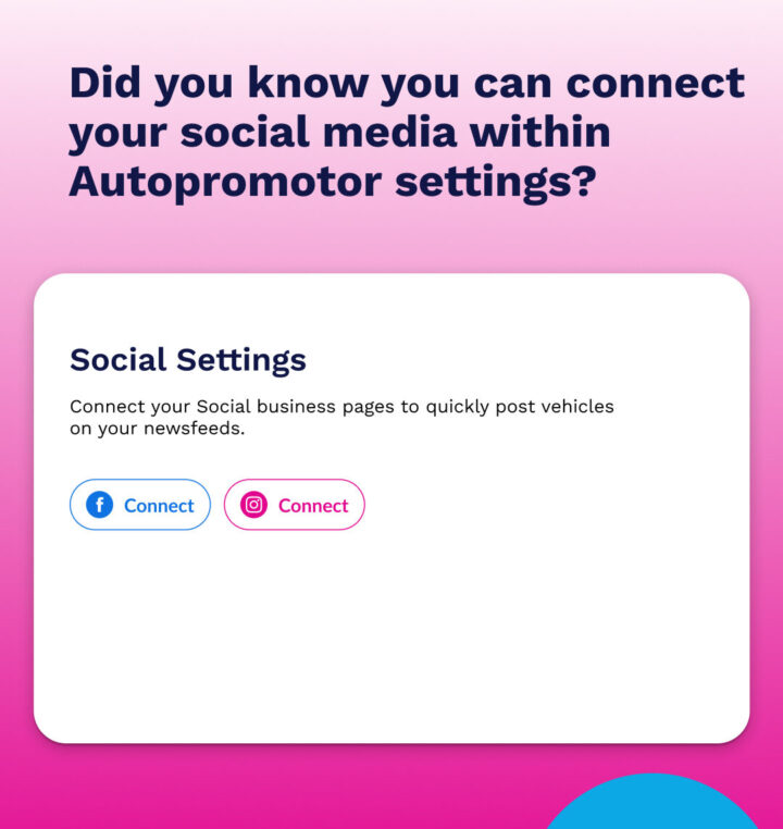 Button image saying "did you know you can connect your social media within Autopromoter settings?"
