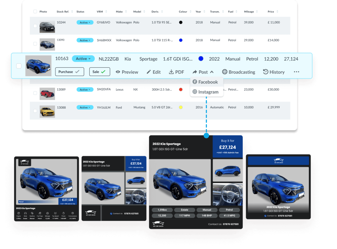 Autopromotor: Automotive Dealer Management System (DMS)