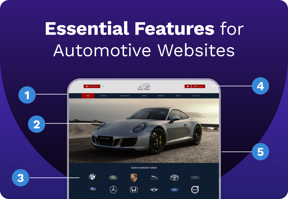 Essential Features for Automotive Websites (2026 Edition)